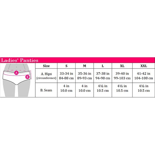 Jockey® Cotton Spandex Hipster Panties 5-Pack | SOFT | JLU308768